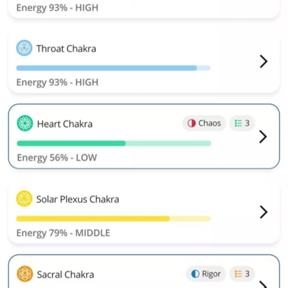 Aura Reading, Chakras Energy Report. Free chakra bracelet with natural stones - Picture 4 of 7